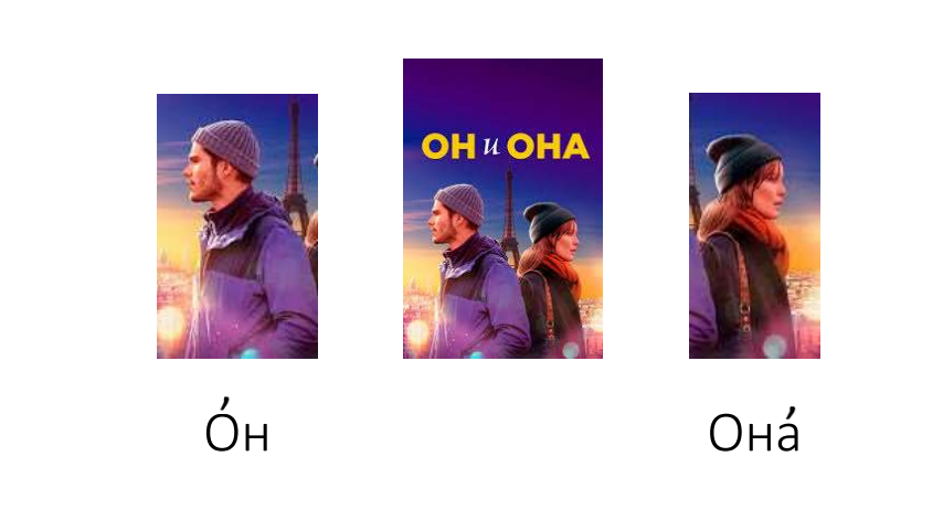 Практические задания Практические задания